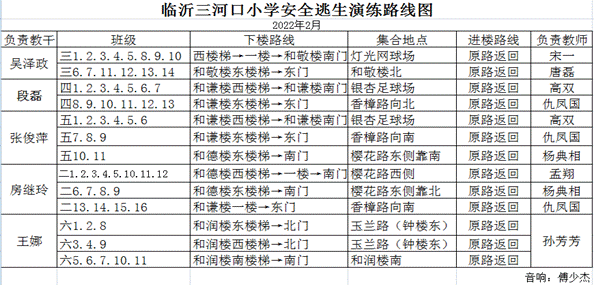 说明: C:\Users\ADMINI~1\AppData\Local\Temp\1646986251.png