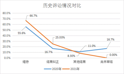 微信图片_20220214170416